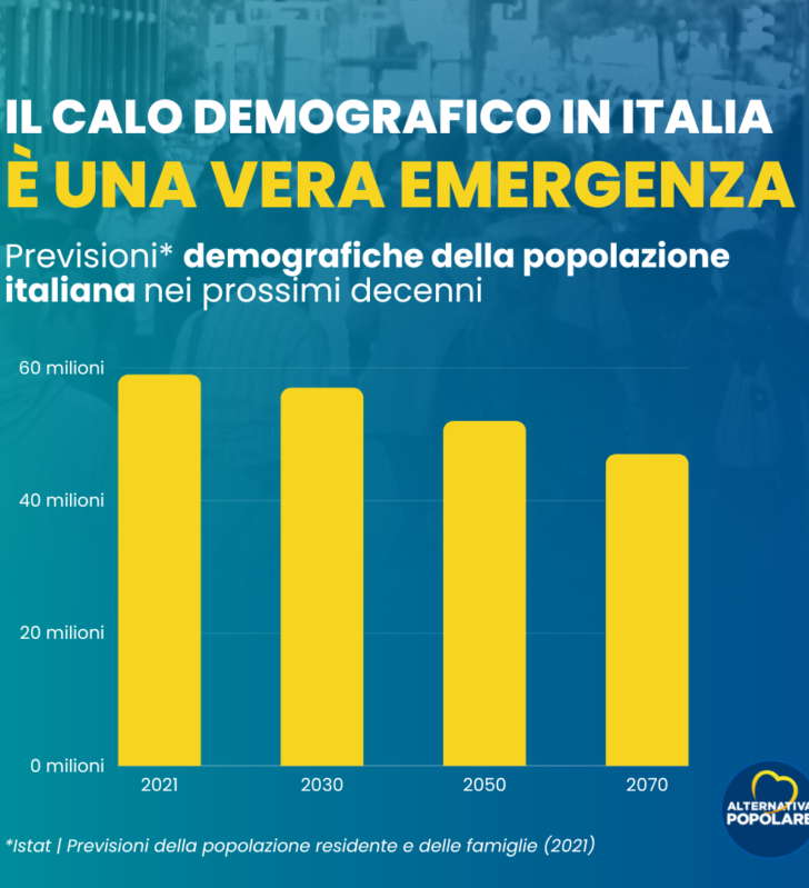 Report sulla natalità europea: il commento del coordinatore Bandecchi